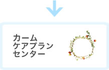 サービス内容-カームケアプランセンター